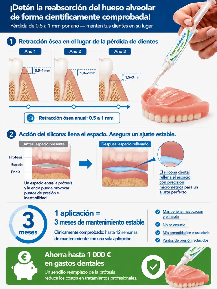 Juego de adhesivo para dentaduras postizas🦷