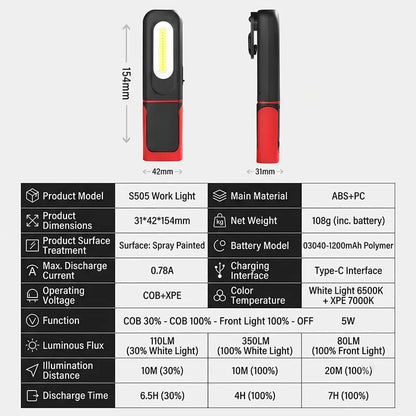 Portable Magnetic LED Work Light