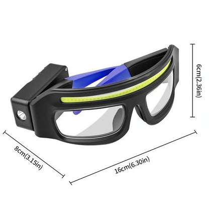 Ultra-Lightweight Motion-Sensing Headlamp with XTE+COB Dual Light Source