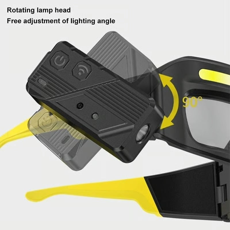 Ultra-Lightweight Motion-Sensing Headlamp with XTE+COB Dual Light Source