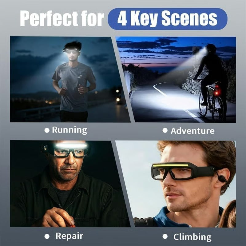 Ultra-Lightweight Motion-Sensing Headlamp with XTE+COB Dual Light Source