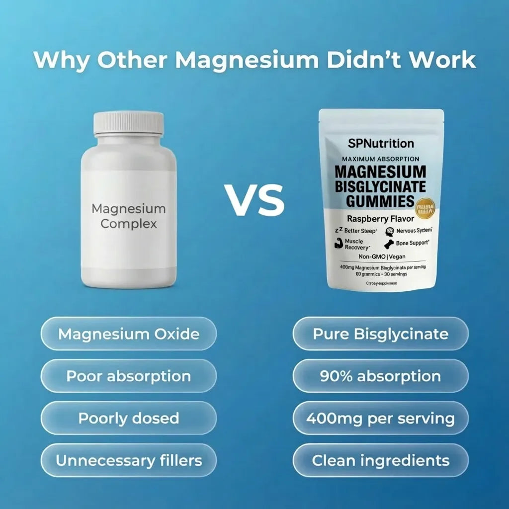 🍬 SPNutrition Magnesium Bisglycinate Gummies