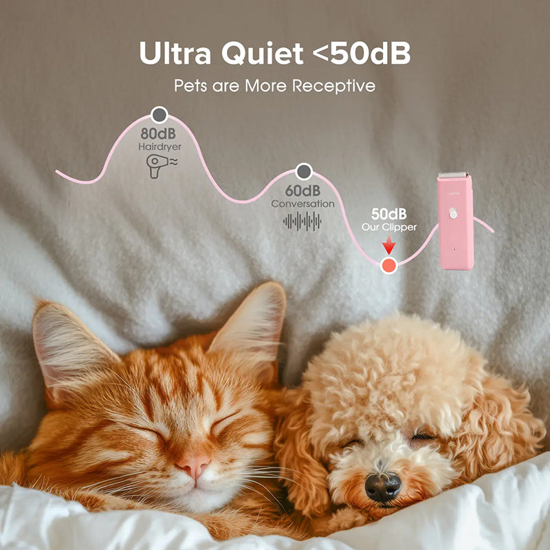 🔥Huge 25% Off Limited Time! Quiet Cordless Pet Clipper 🐶 Sharp Ceramic Blade, IPX7 Waterproof, 90 Mins Long Battery Life🐾