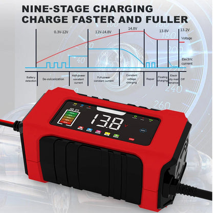 12V 6A Smart Car Battery Charger with LCD Display